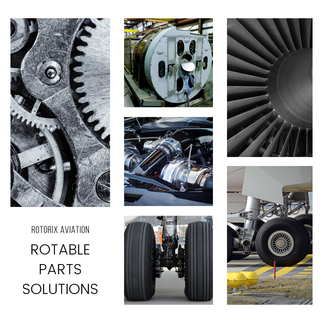 rotable images